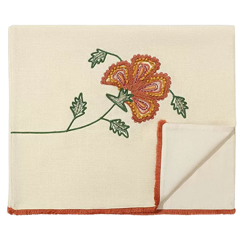 Подборка Красивая сервировка