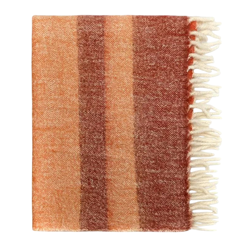 Подборка Уютный вечер