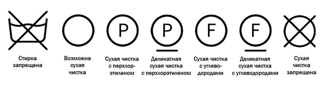 Сопутствующее изображение для статьи Что такое сухая чистка, как ее делают и каким тканям она нужна?
